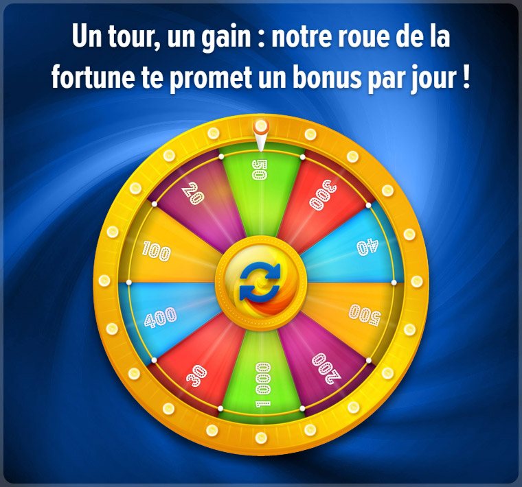 Roue de la fortune pour obtenir des Twists